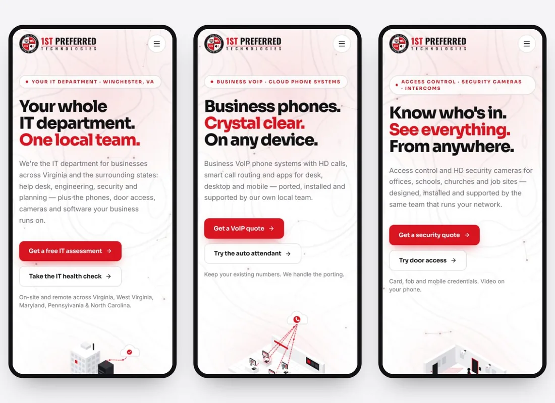 Three phone screens of 1stptllc.com: the home page, the VoIP page and the access control page, each with a three-line headline and an isometric scene below